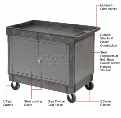 Global Industrial Mobile Tray Top Shelf Maintenance Cart with 5" Rubber Casters 34 Global Industrial Mobile Tray Top Shelf Maintenance Cart with 5" Rubber Casters -Tool Storage best sale 241737 1wco