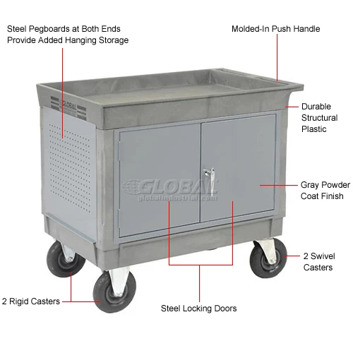 Global Industrial Tray Top Shelf Maintenance Cart with 8" Pneumatic Casters 15 Global Industrial Tray Top Shelf Maintenance Cart with 8" Pneumatic Casters - Image 13