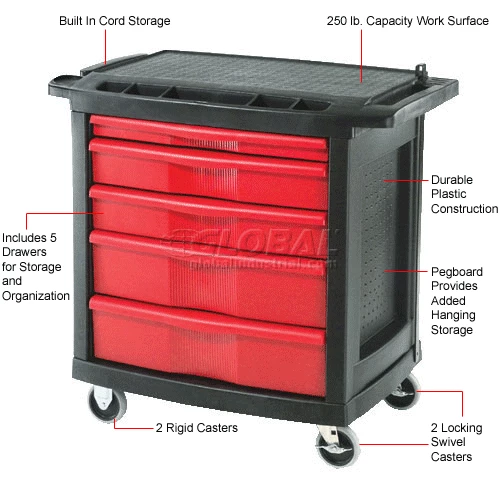 Rubbermaid FG773488BLA 5 Drawer Mobile Work Center 17 Rubbermaid FG773488BLA 5 Drawer Mobile Work Center - Image 15